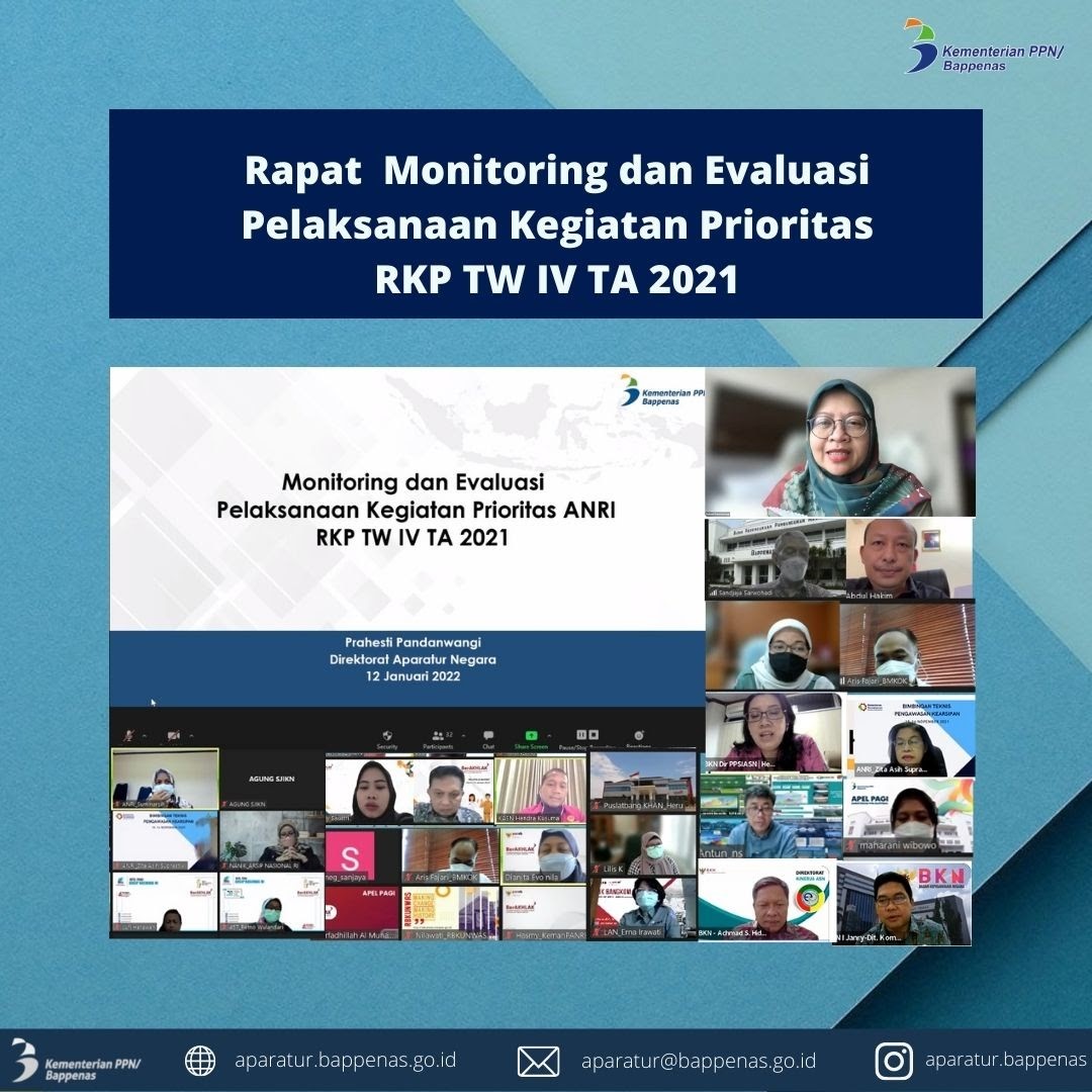 Rapat Monitoring dan Evaluasi Pelaksanaan Kegiatan Prioritas RKP TW IV Tahun 2021